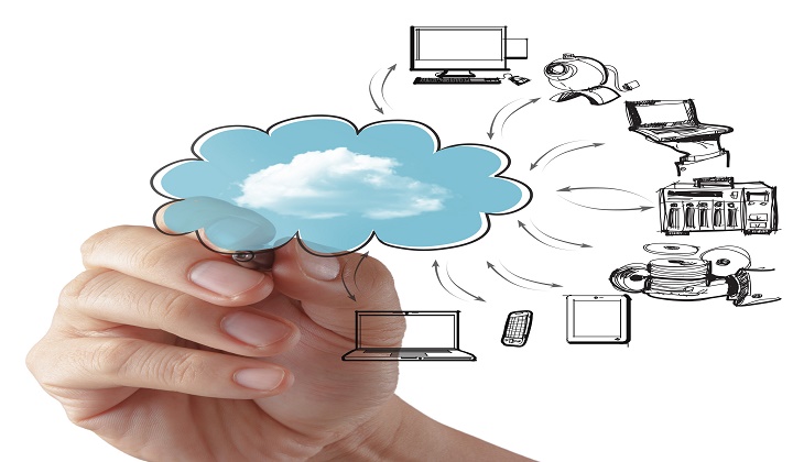 Cloud Migration of Call Centers