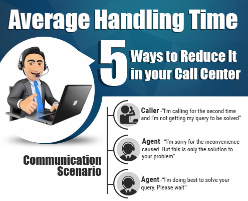 Reduce Average Handling Time