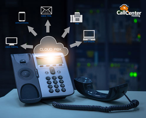 What is Cloud PBX?