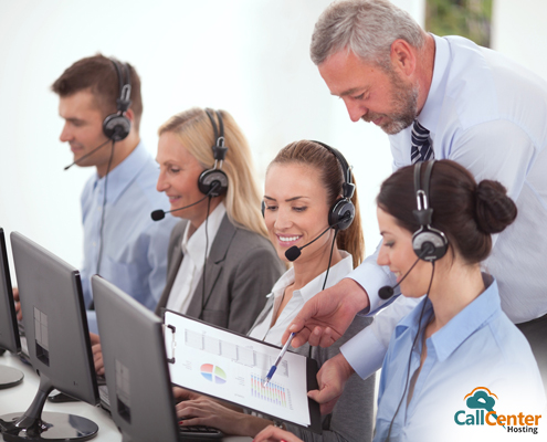 Call Center Manager Traits