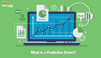 Predictive Dialer Definition