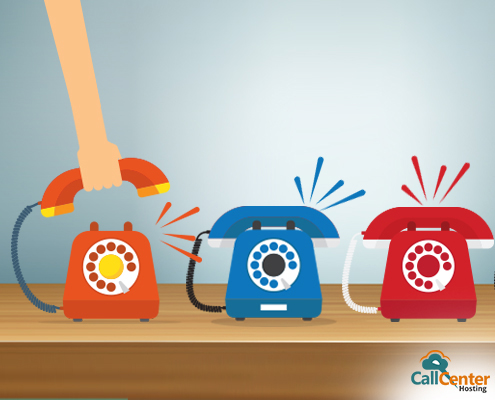 Call Center Ringing Strategy