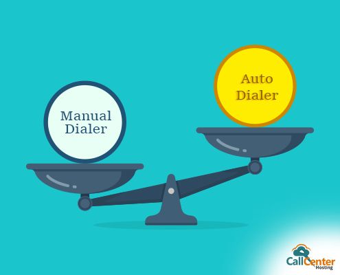 Difference Between Auto Dialer and Manual Dialer