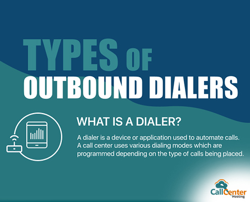 Different Types of Outbound Dialers