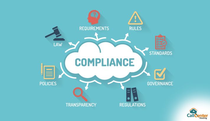 TCPA-compliance-for-call-centers