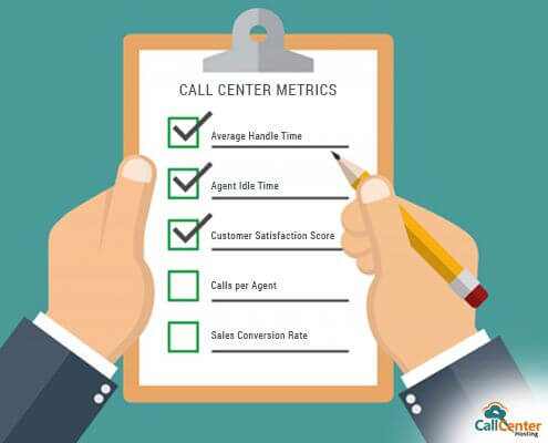 Guide to Call Center Metrics