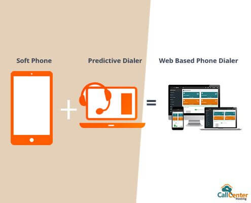 Benefit of Using CallCenterHosting's Web Based Dialer