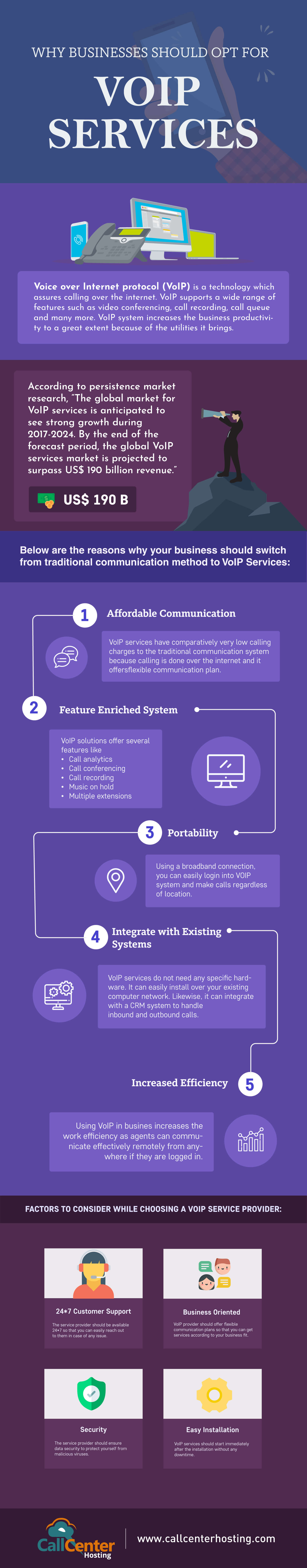 Infographic Why Businesses Should Opt For VoIP Services