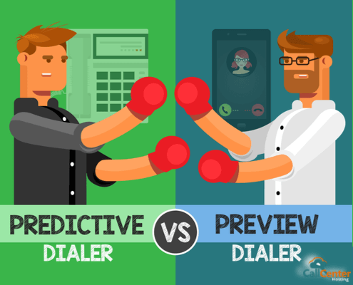 Infographic- Predictive Dialer vs Preview Dialer