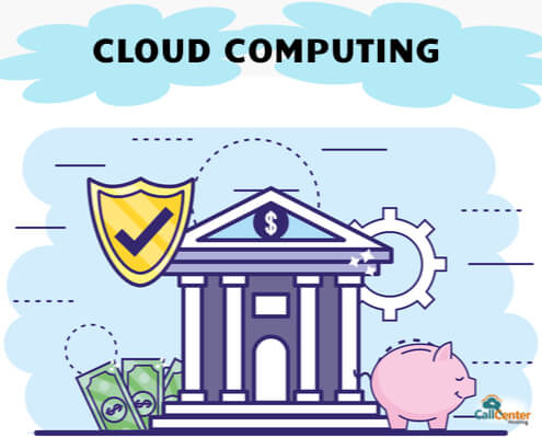 4 Benefits of Implementing Cloud Computing in Banks