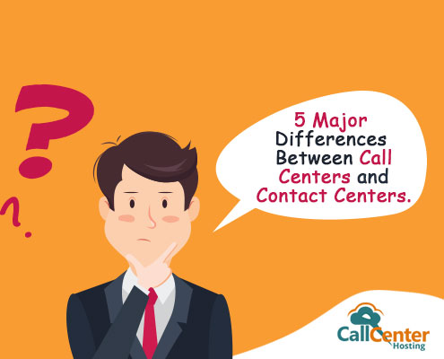 Comparison Between Call Centers and Contact Centers