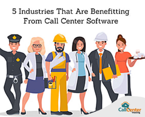 Industries That Are Using Call Center Software