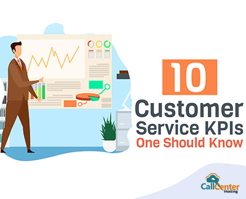 Customer Service KPIs One Must Know