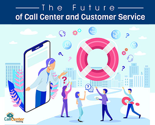 The Future Of Call Centers and Customer Service