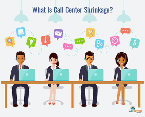 What Is Call Center Shrinkage & Tips To Reduce Them