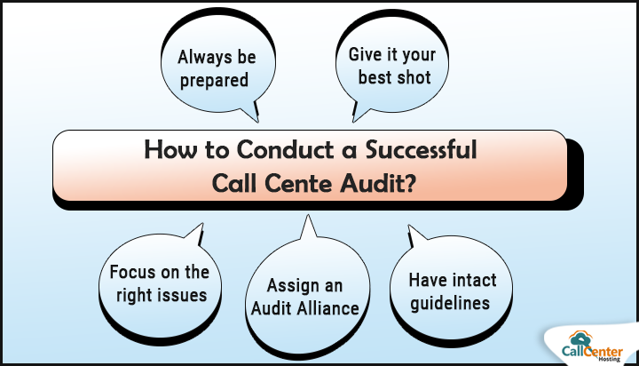 5 Tips To Conduct a Successful Call Center Audit