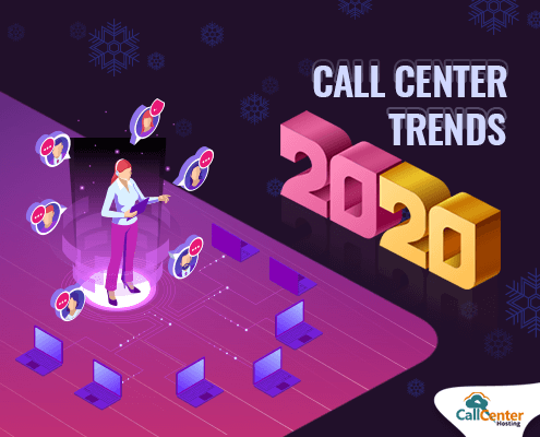 Call Center Trends For 2020