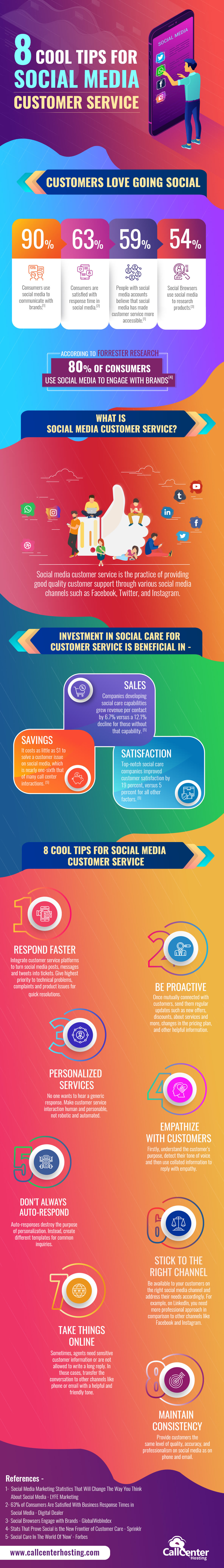 8 Cool Tips For Social Media Customer Service
