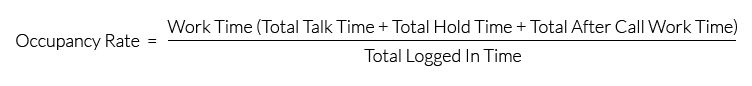 Call Center Occupancy Rate Formula