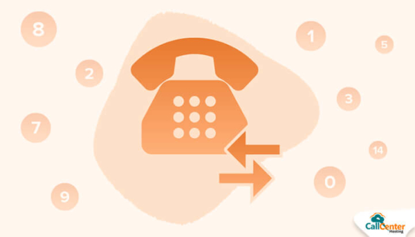 A Guide To Transferring Toll Free Numbers Between Carriers A Guide To Transferring Toll Free Numbers Between Carriers