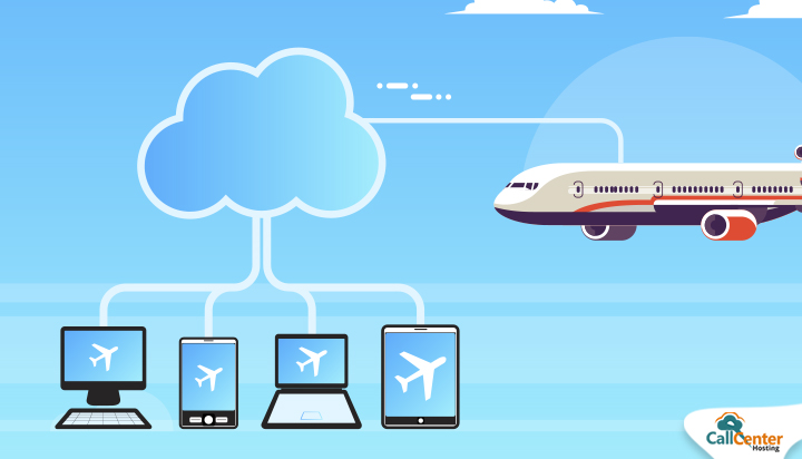 Cloud Communication for Travel