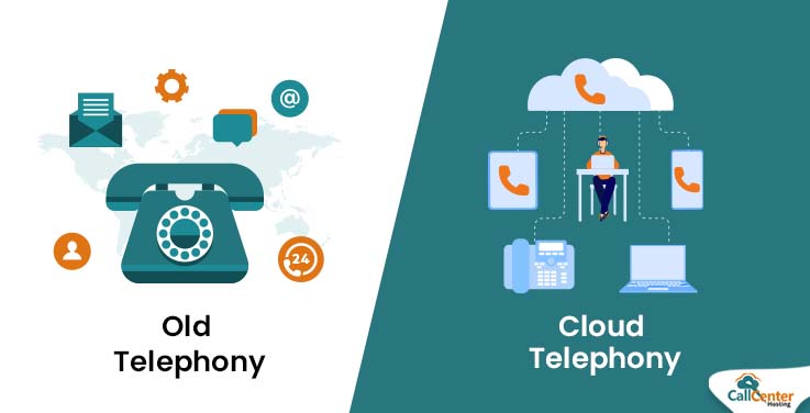Old Telephony vs Cloud Telephony