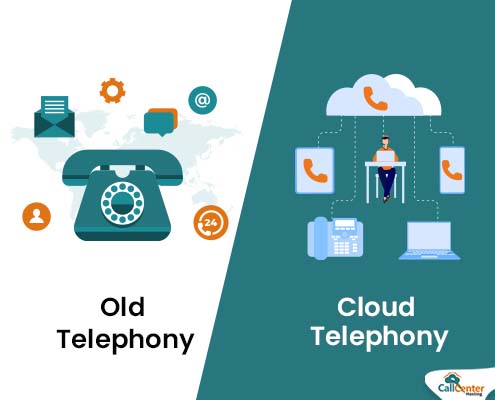 Cloud Telephony vs Traditional Telephony