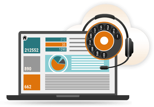 why-cch-hosted-predictive-dialer