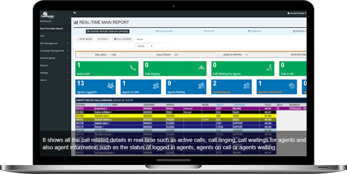 Get useful call center insights with Auto Dialer`s IVR, campaign & call reports.