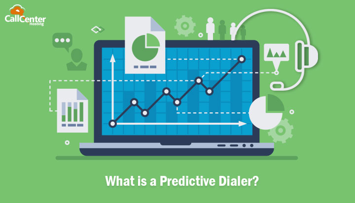 What is Predictive Dialer