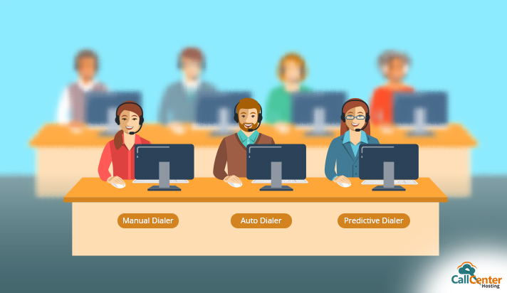 What Type of Outbound Dialers Does Your Call Center need